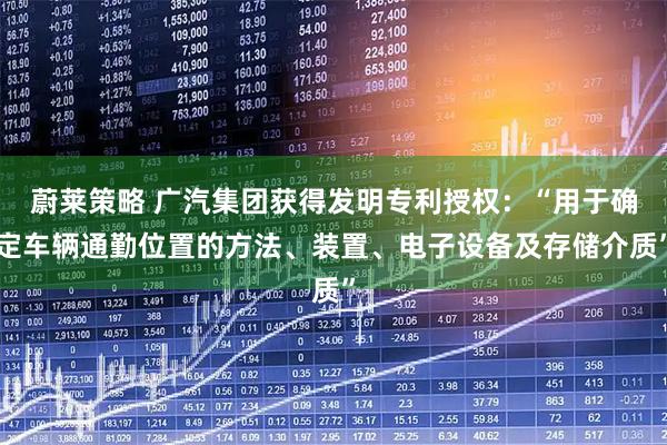 蔚莱策略 广汽集团获得发明专利授权:“用于确定车辆通勤位置的方法、装置、电子设备及存储介质”